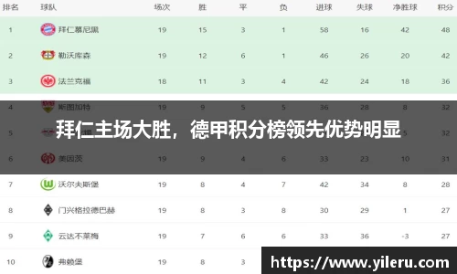 拜仁主场大胜，德甲积分榜领先优势明显
