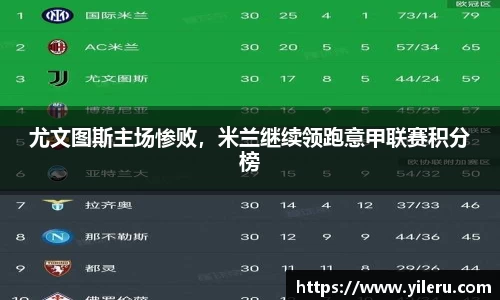 尤文图斯主场惨败，米兰继续领跑意甲联赛积分榜