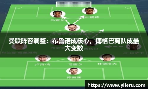 曼联阵容调整：布鲁诺成核心，博格巴离队成最大变数