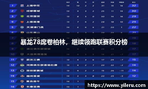 暴龙78席卷柏林，继续领跑联赛积分榜